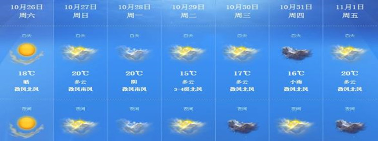 15日天氣預報app