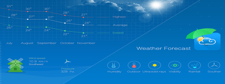 预测天气最好的软件