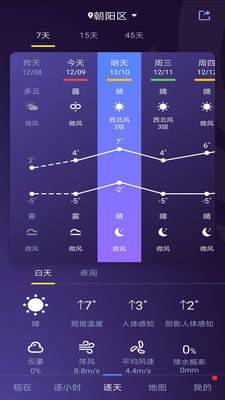 中国天气app官方版图2
