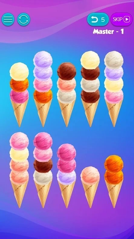 分类冰淇淋图1