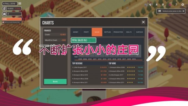 酿造物语中文版 游戏截图1